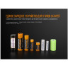 Зарядное устройство FENIX ARE-A4